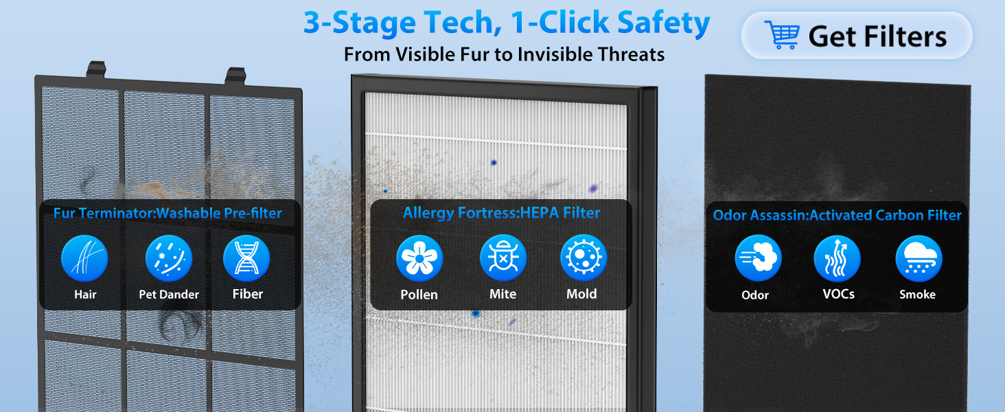 Three-stage filtration and one-click safety lock