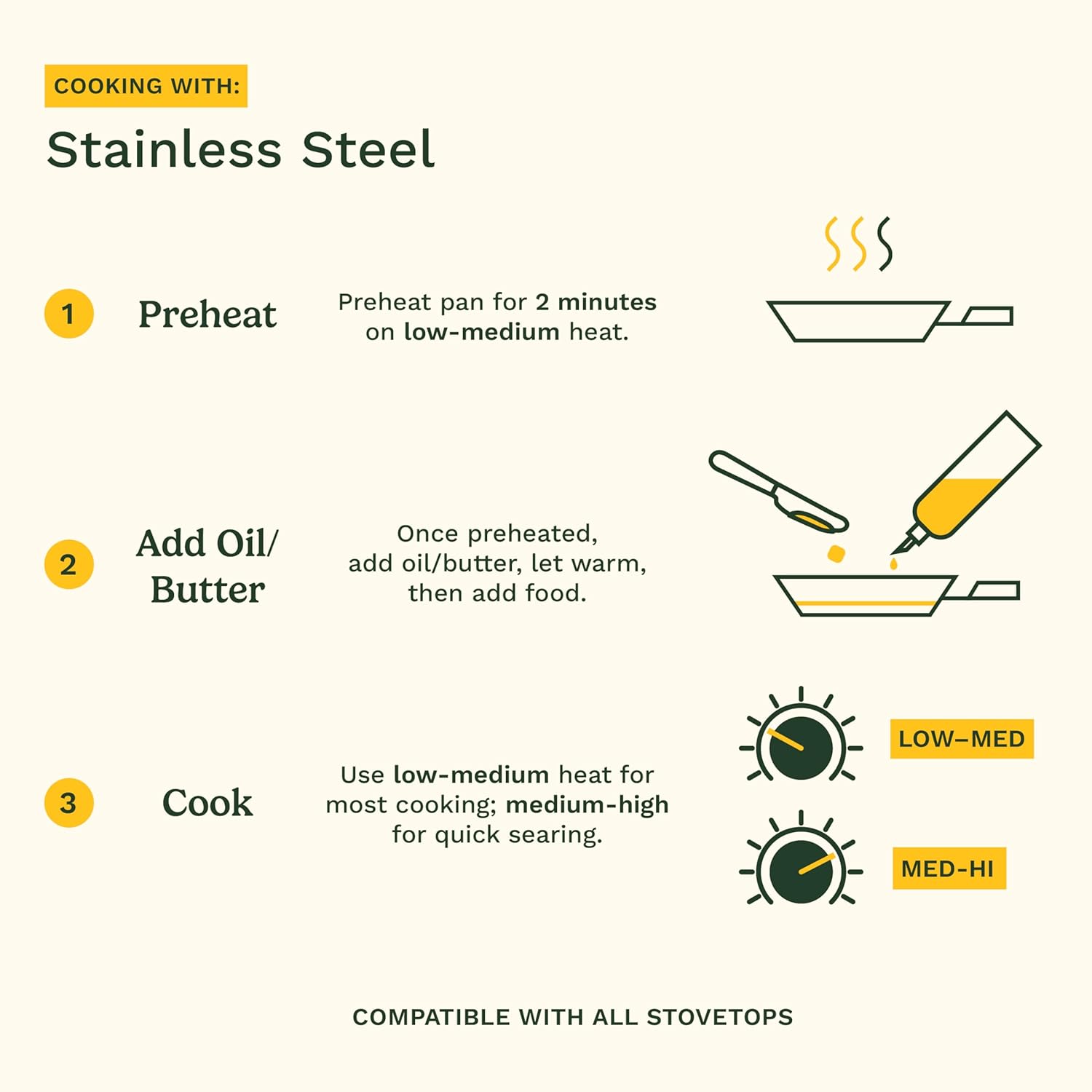how to cook with stainless steel: preheat, add oil and butter, cook