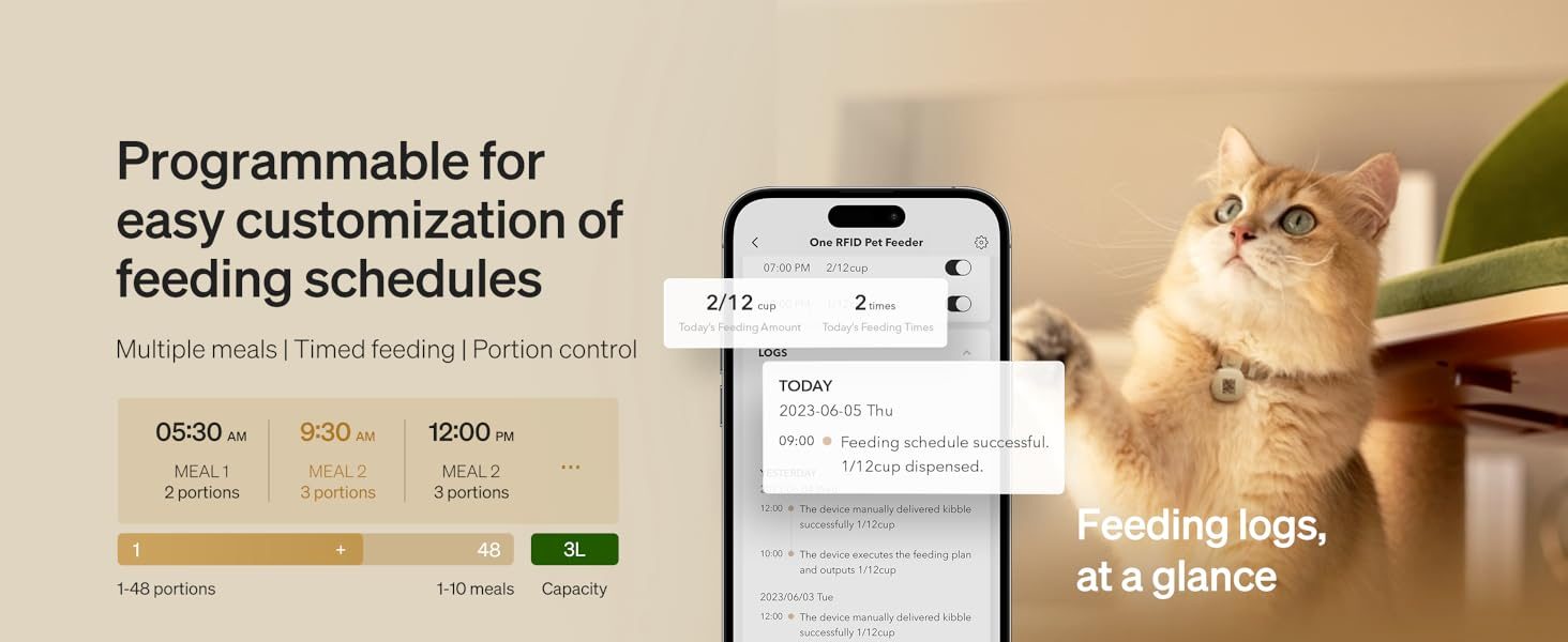 Programmable feeding schedule