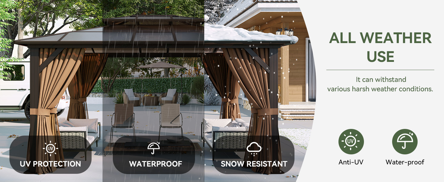All weather use in rain, sun, wind and snow