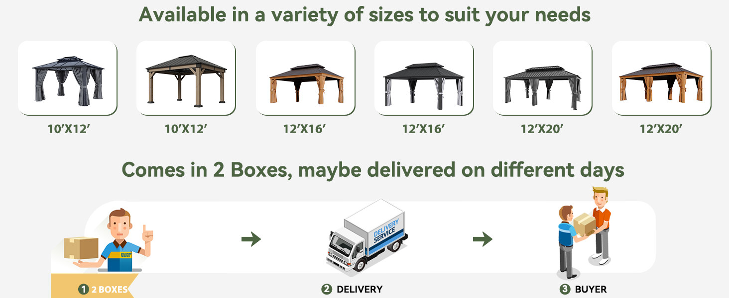 Available in a variety of sizes and ships in two boxes