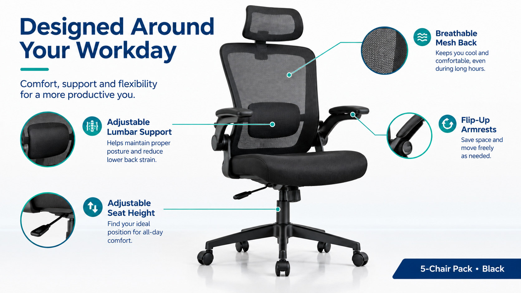 chair design callouts: adjustable lumbar support, breathable mesh back, flip-up armrests and adjustable seat height