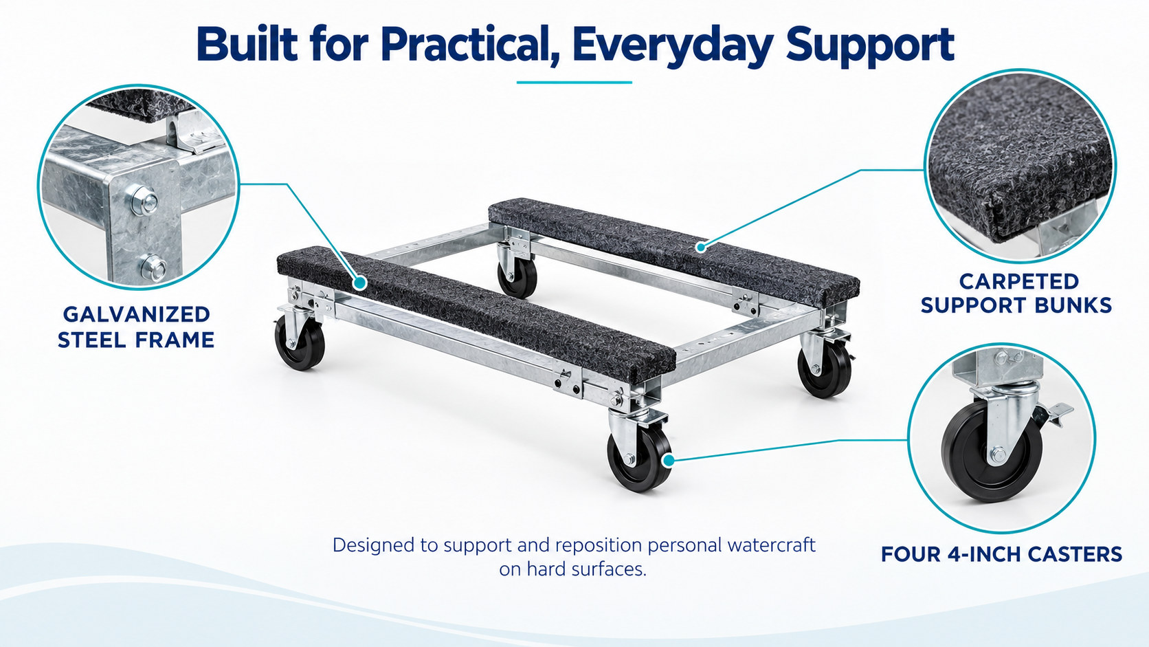 built for practical everyday support: galvanized steel frame, carpeted support bunks and four 4-inch casters