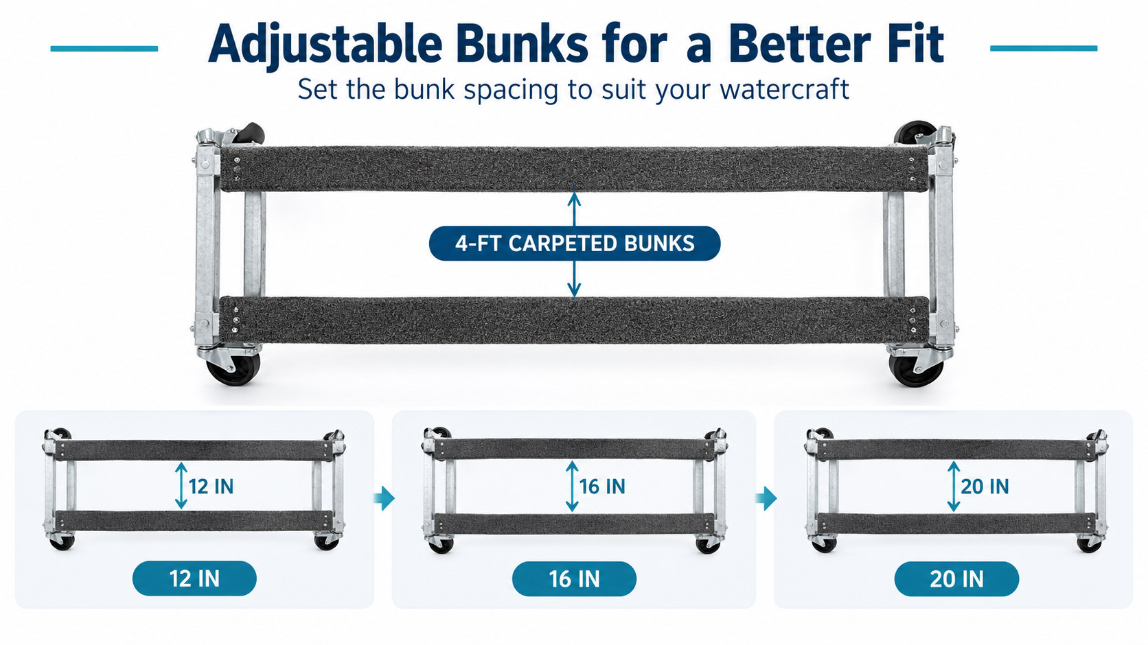 adjustable bunks for a better fit: 4-foot carpeted bunks set at 12, 16 or 20 inch spacing