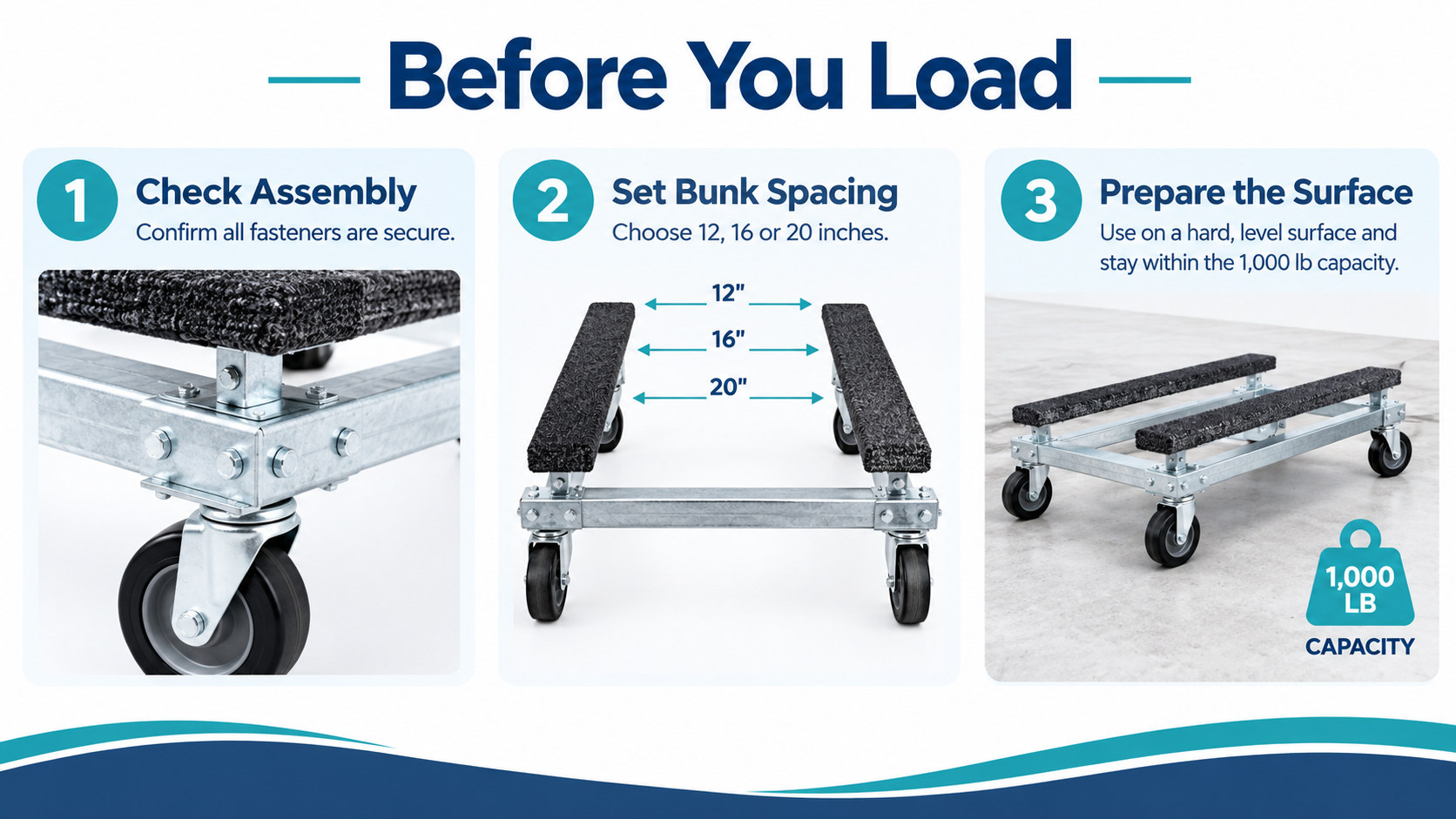 before you load: check assembly, set bunk spacing to 12, 16 or 20 inches, and prepare the surface