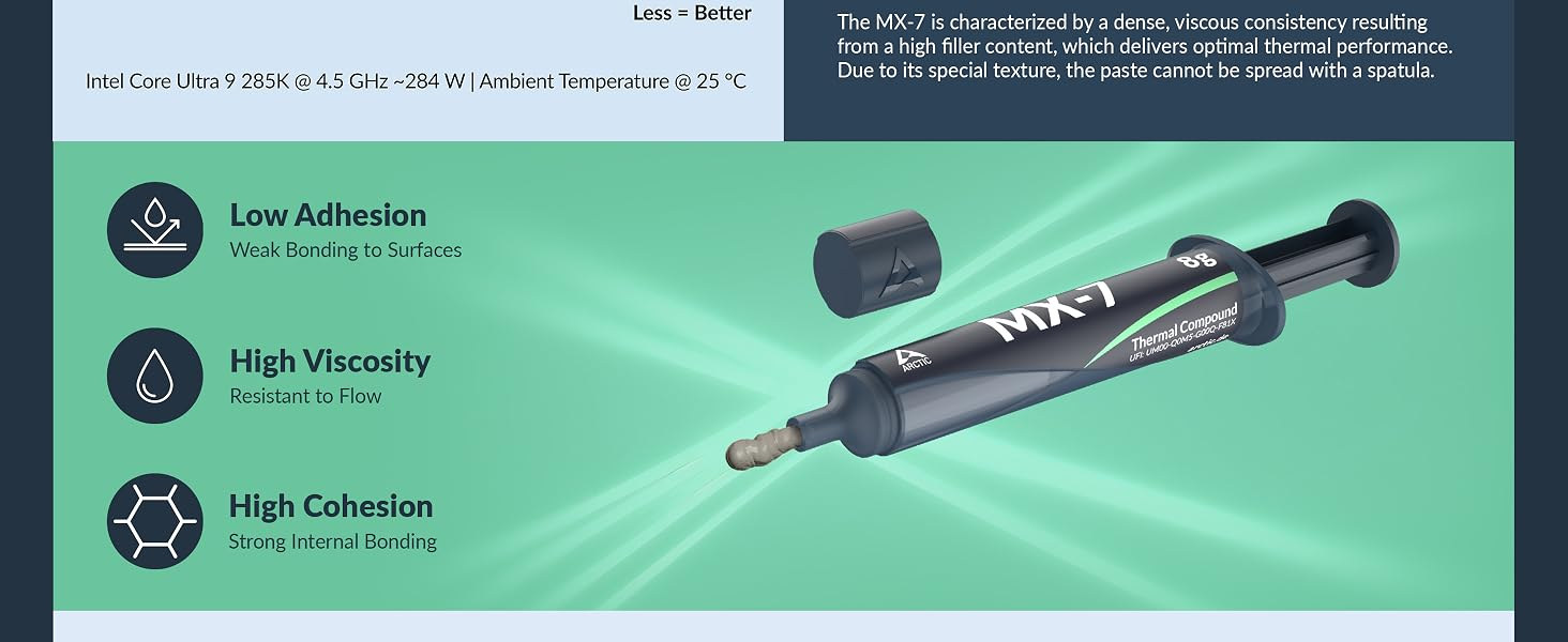 long durability, easy application and even distribution