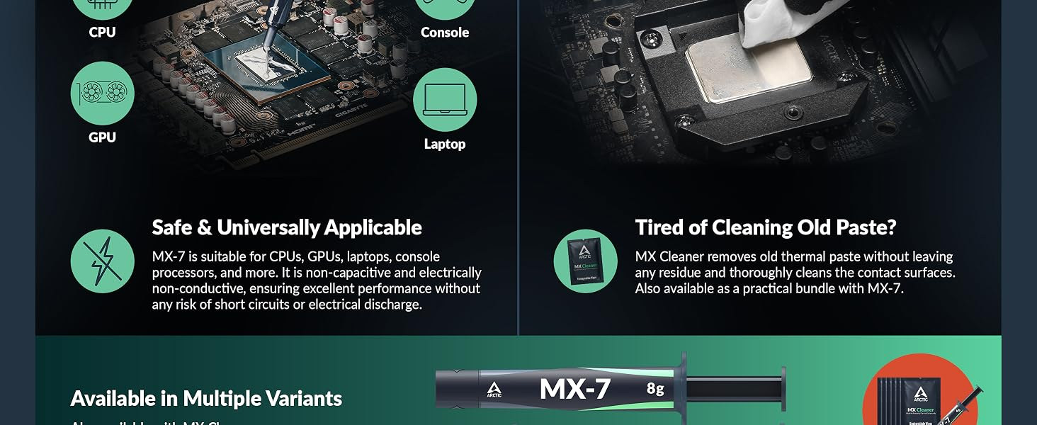 universally applicable: cpu, gpu, console and laptop